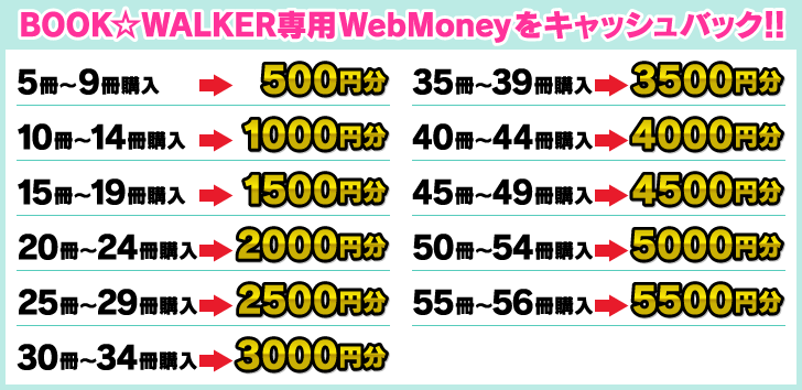 BOOK☆WALKER専用WebMoneyをキャッシュバック！！
