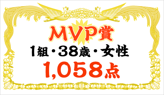 MVP賞